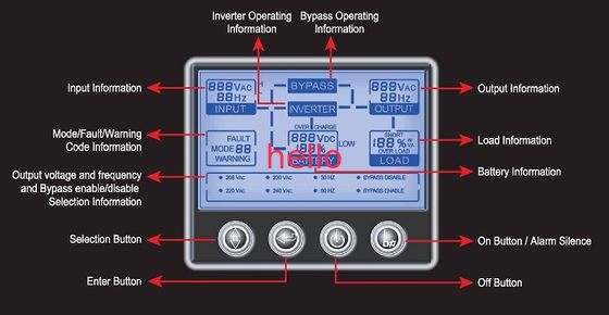 Onda senoidal pura alta frequência on-line UPS, fonte de alimentação ininterrupta / 2700W, RS232