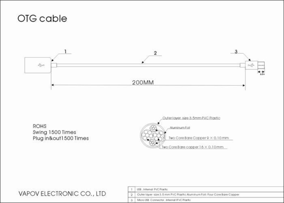 O micro telefone móvel do usb e tabuleta USB criativo cabografam, OTG USB ao cabo de transferência de dados de USB